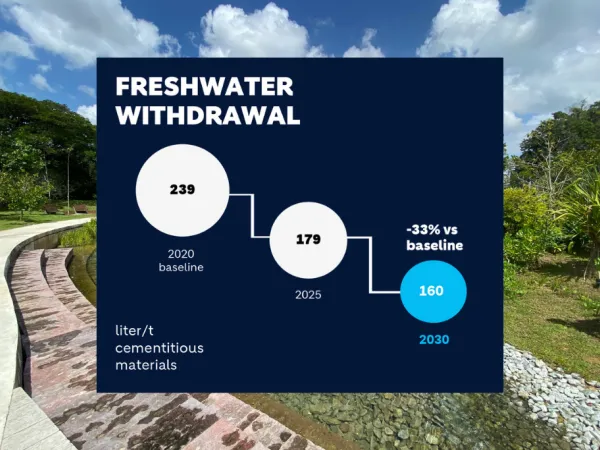 freshwater-withdrawal-2025.png