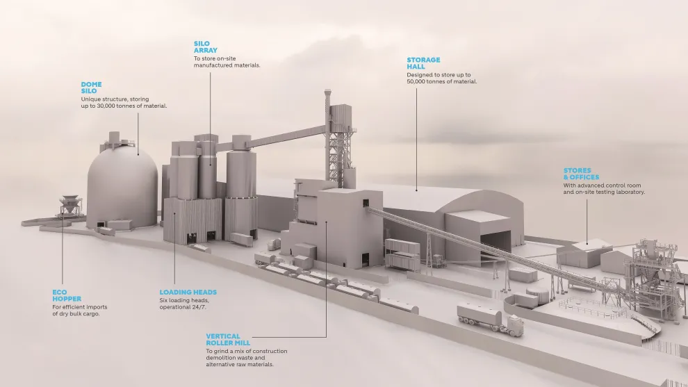 tilbury-plant-visualisation_original-size.jpg