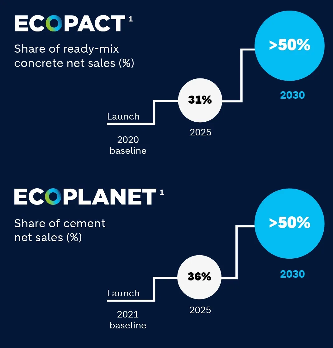 p38_ecopact_and_ecoplanet_graphic.jpg