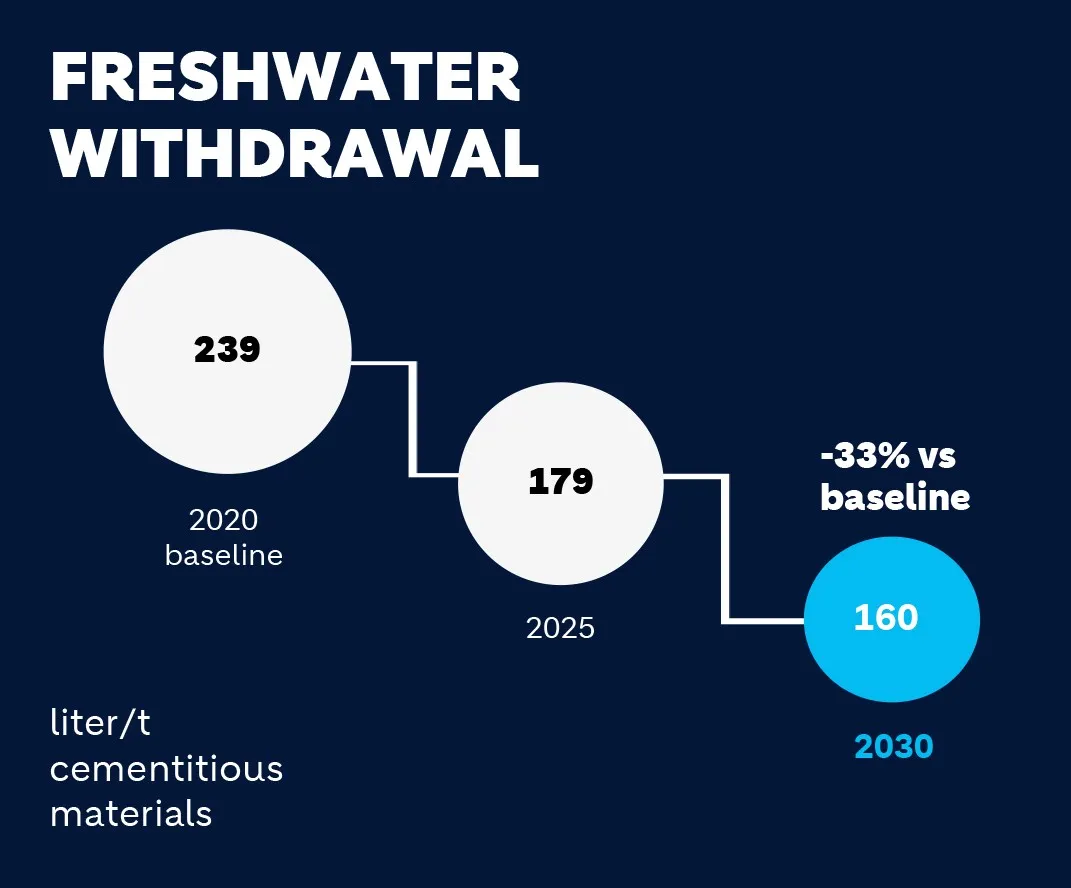 p41_freshwater_withdrawal_graphic.jpg