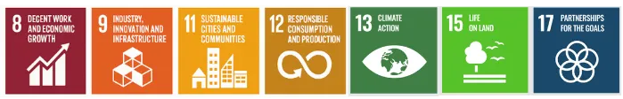 SDG sustainable supply chain2.png