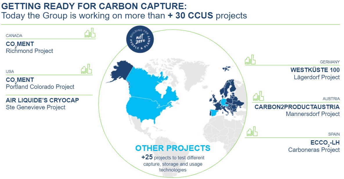 holcim carbon capture projects worldwide 2021